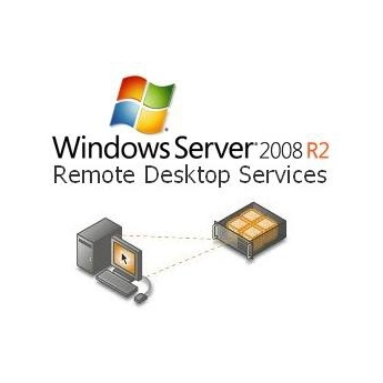 Microsoft Windows Server 2019 RDS CAL apparaatlicentie, computer en server verbonden in een diagram.