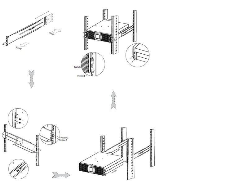 Instructies voor de rackmontage van het ABB Powervalue 11 RT G2-apparaat, inclusief schema's en gedetailleerde bevestigingselementen.